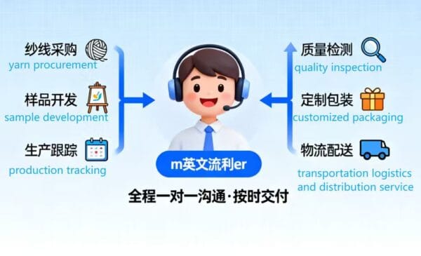 Professional Customer Service