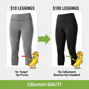 Comparison diagram showing faded black leggings vs. CdGarment premium jet-black leggings with reactive dye technology