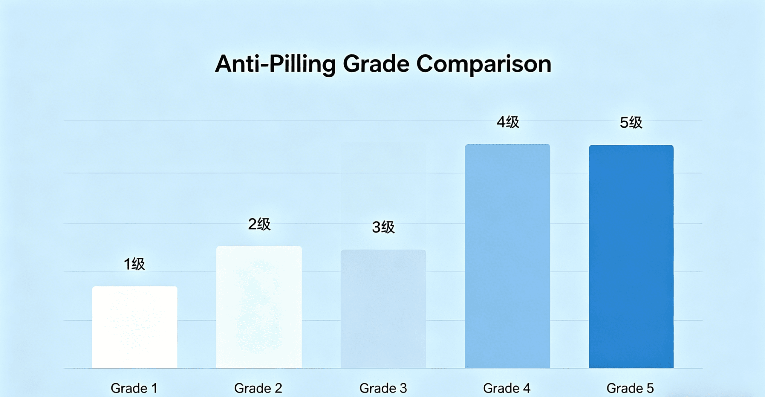 回复客户的方案 (5)